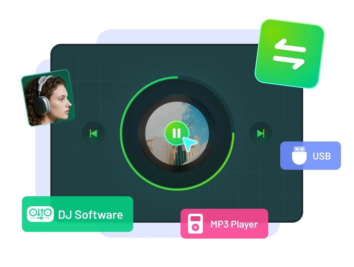 Transférer les téléchargements Spotify vers d'autres appareils