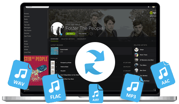 Spotify Music Converter Free