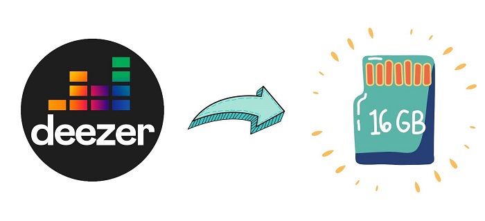 Enregistrer de la musique Deezer sur la carte SD