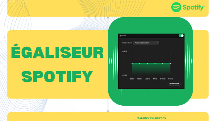Meilleurs Réglages d'Égaliseur Spotify