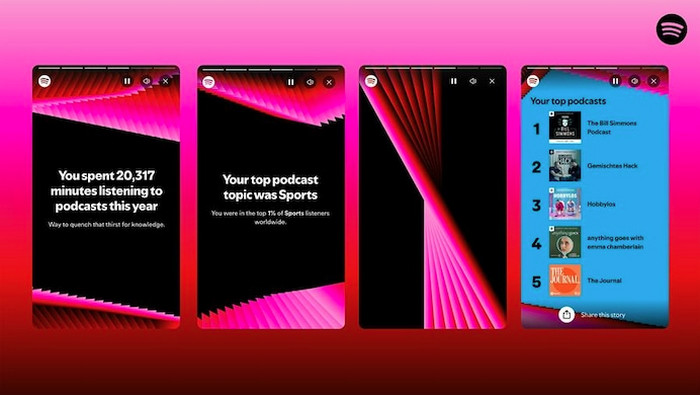 Partager Spotify Wrapped 2024