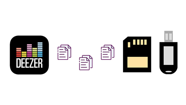 Télécharger de la musique Deezer sur une clé USB